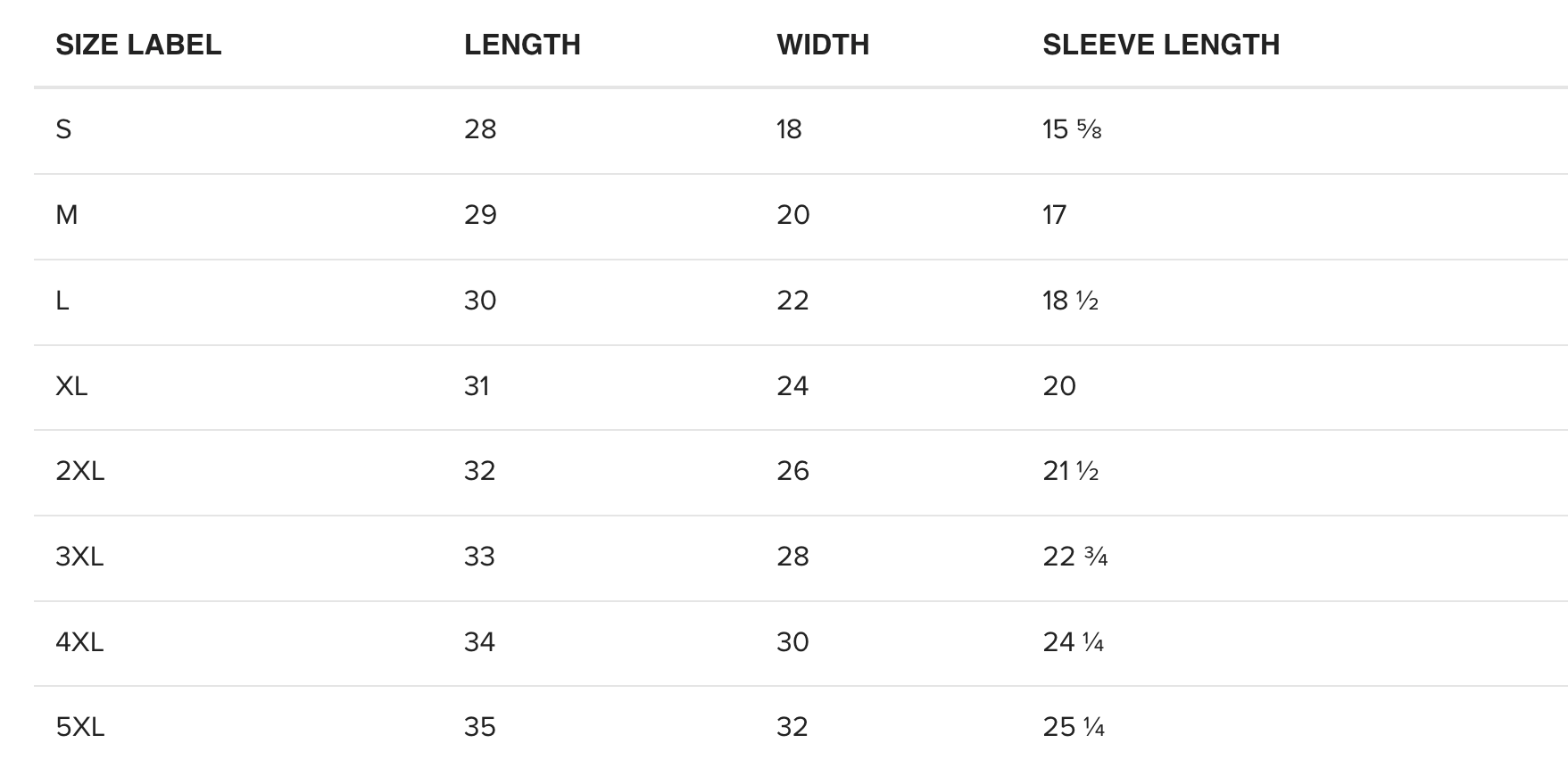 Baron & Buck adult t-shirts size chart in inches – detailed sizing guide for unisex t-shirts to help customers find the perfect fit.